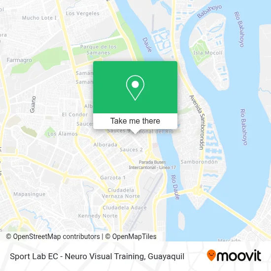 Sport Lab EC - Neuro Visual Training map