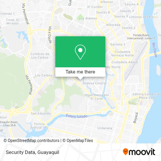Security Data map