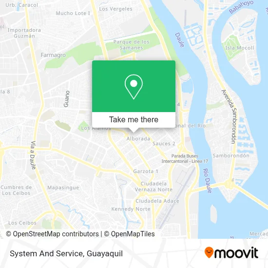 System And Service map