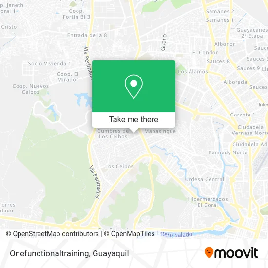 Onefunctionaltraining map