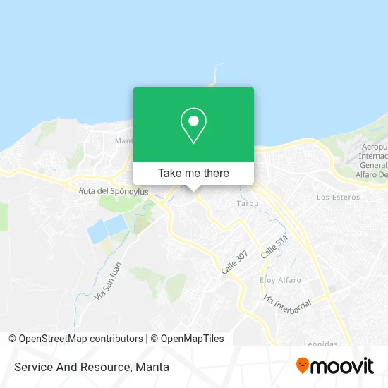 Service And Resource map