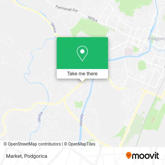 Market map