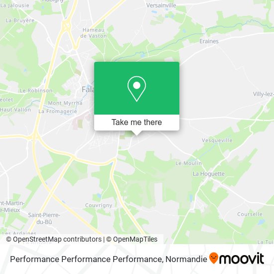 Mapa Performance Performance Performance