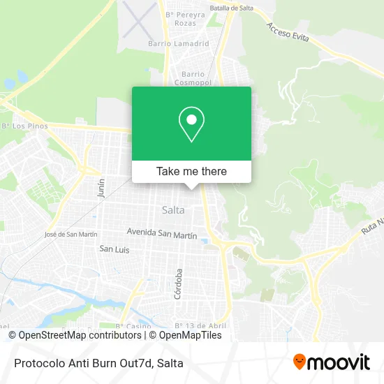 Protocolo Anti Burn Out7d map