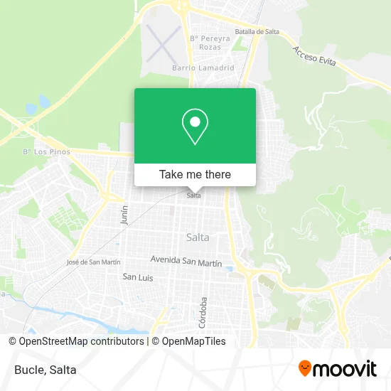 Bucle map
