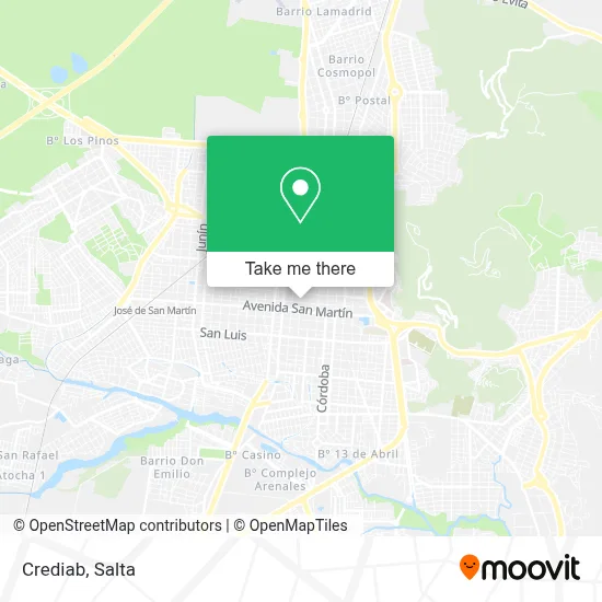 Crediab map