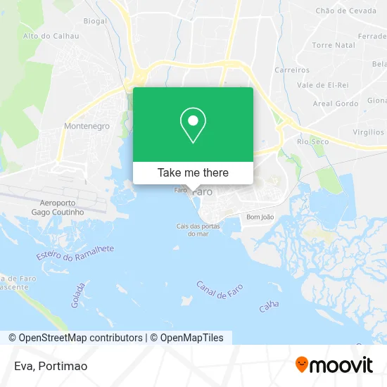 Eva map