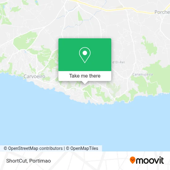 ShortCut map