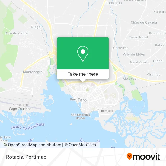 Rotaxis map