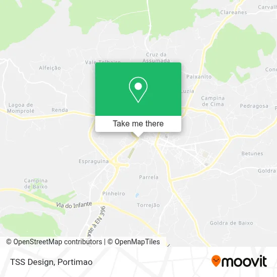 TSS Design map