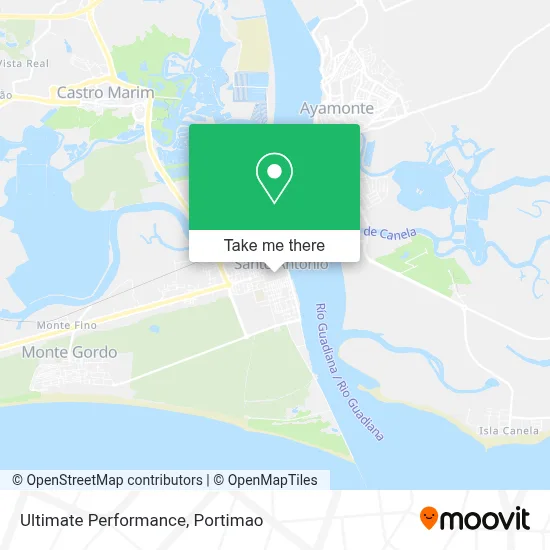 Ultimate Performance map