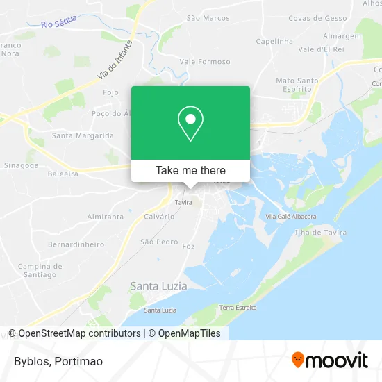 Byblos map