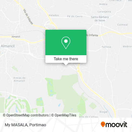 My MASALA map