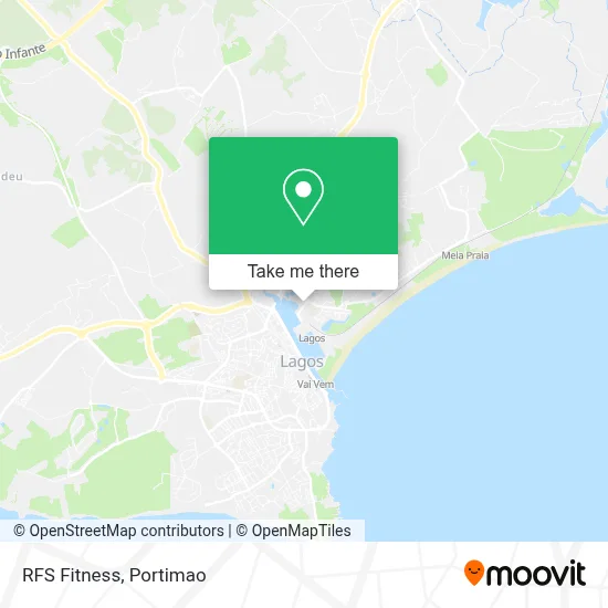 RFS Fitness map