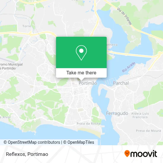 Reflexos map