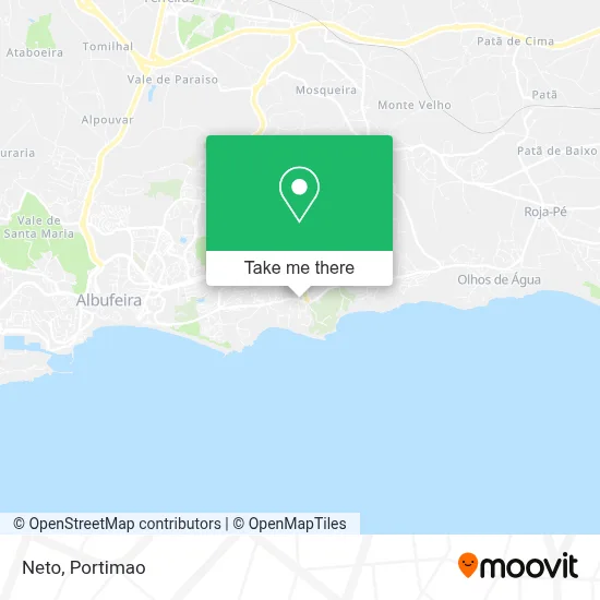 Neto map