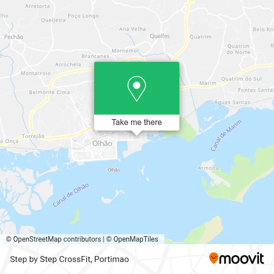 Step by Step CrossFit map
