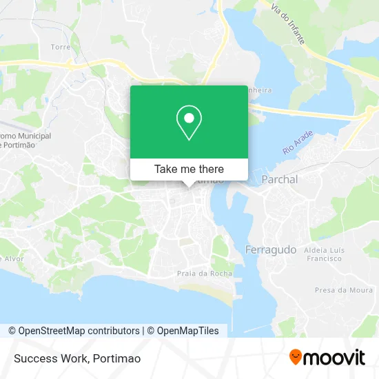 Success Work map
