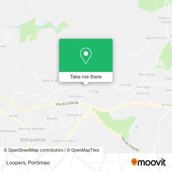 Loopers map