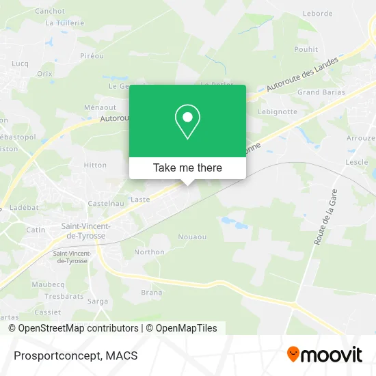 Prosportconcept map