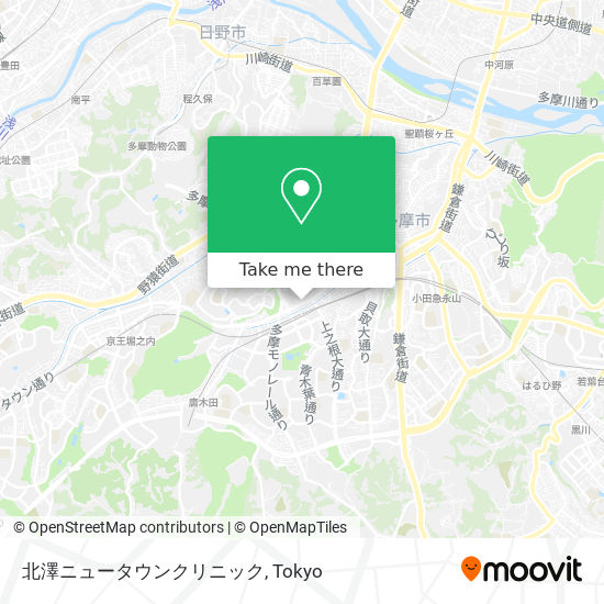 北澤ニュータウンクリニック map