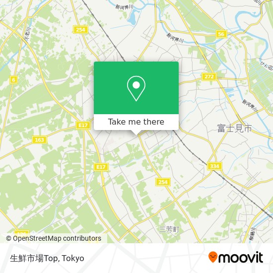 生鮮市場Top map