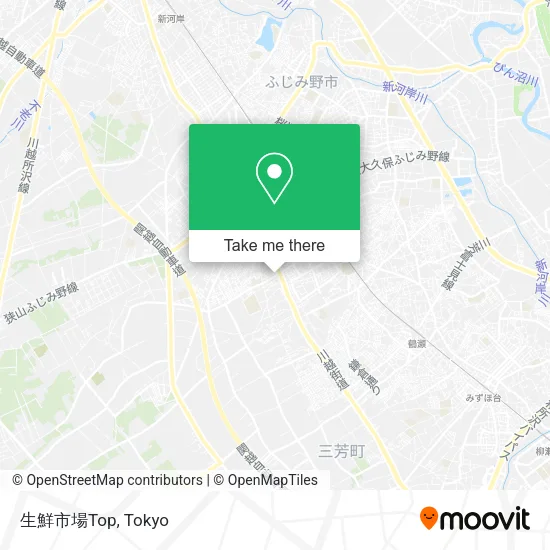 生鮮市場Top map