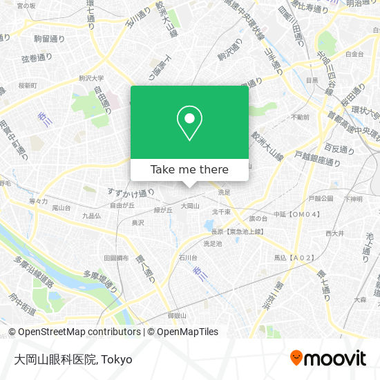 大岡山眼科医院 map