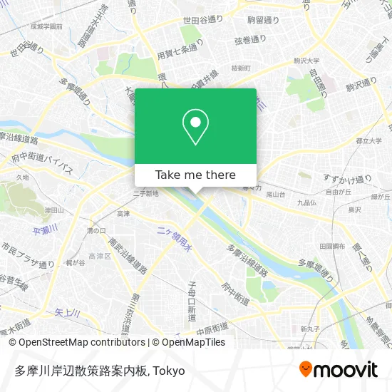 多摩川岸辺散策路案内板 map