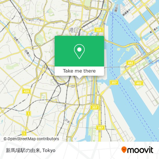 新馬場駅の由来 map