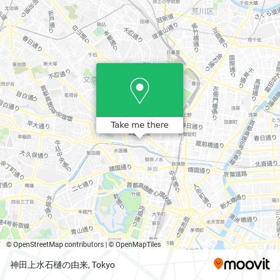 神田上水石樋の由来 map