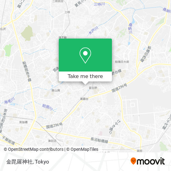 金毘羅神社 map