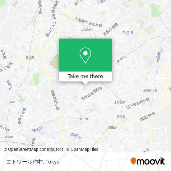 エトワール仲村 map