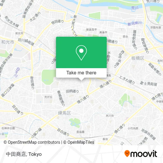 中田商店 map
