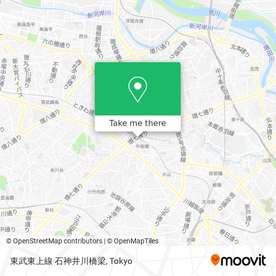 東武東上線 石神井川橋梁 map