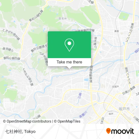 七社神社 map