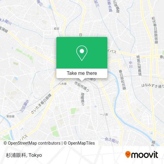 杉浦眼科 map