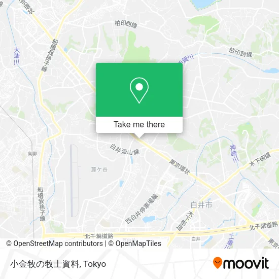 小金牧の牧士資料 map