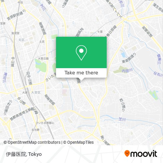 伊藤医院 map