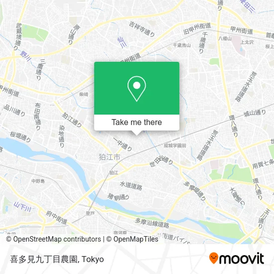 喜多見九丁目農園 map