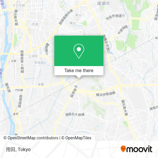 用田 map