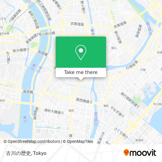 古川の歴史 map