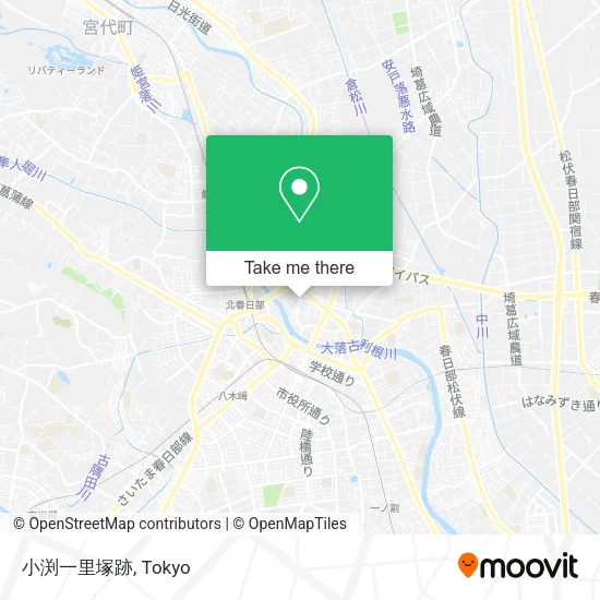 小渕一里塚跡 map