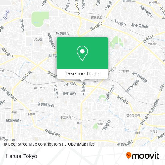 Haruta map
