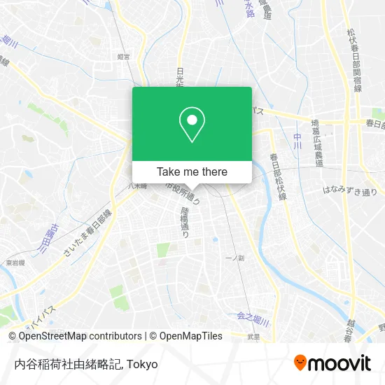 内谷稲荷社由緒略記 map