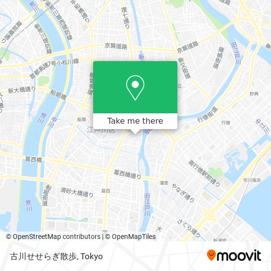 古川せせらぎ散歩 map