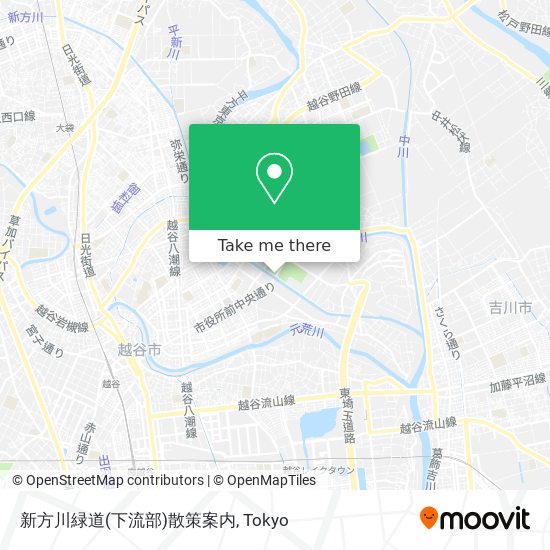 新方川緑道(下流部)散策案内 map