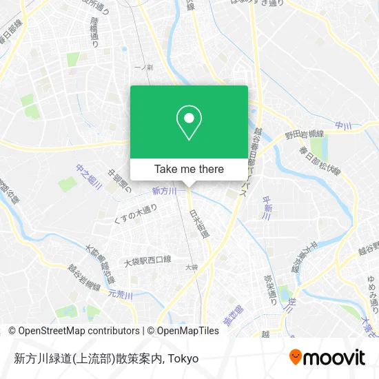 新方川緑道(上流部)散策案内 map