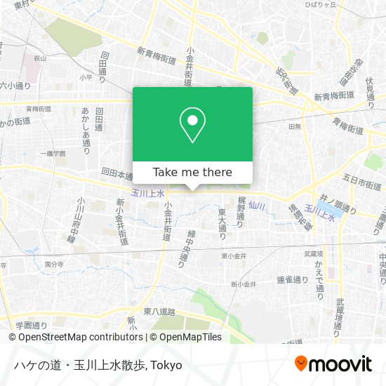 ハケの道・玉川上水散歩 map