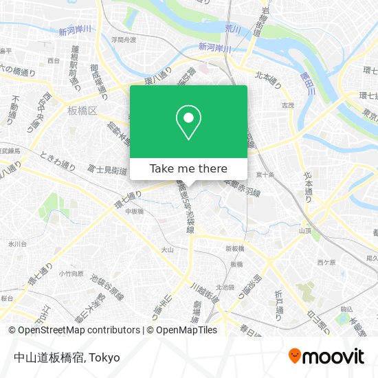 中山道板橋宿 map